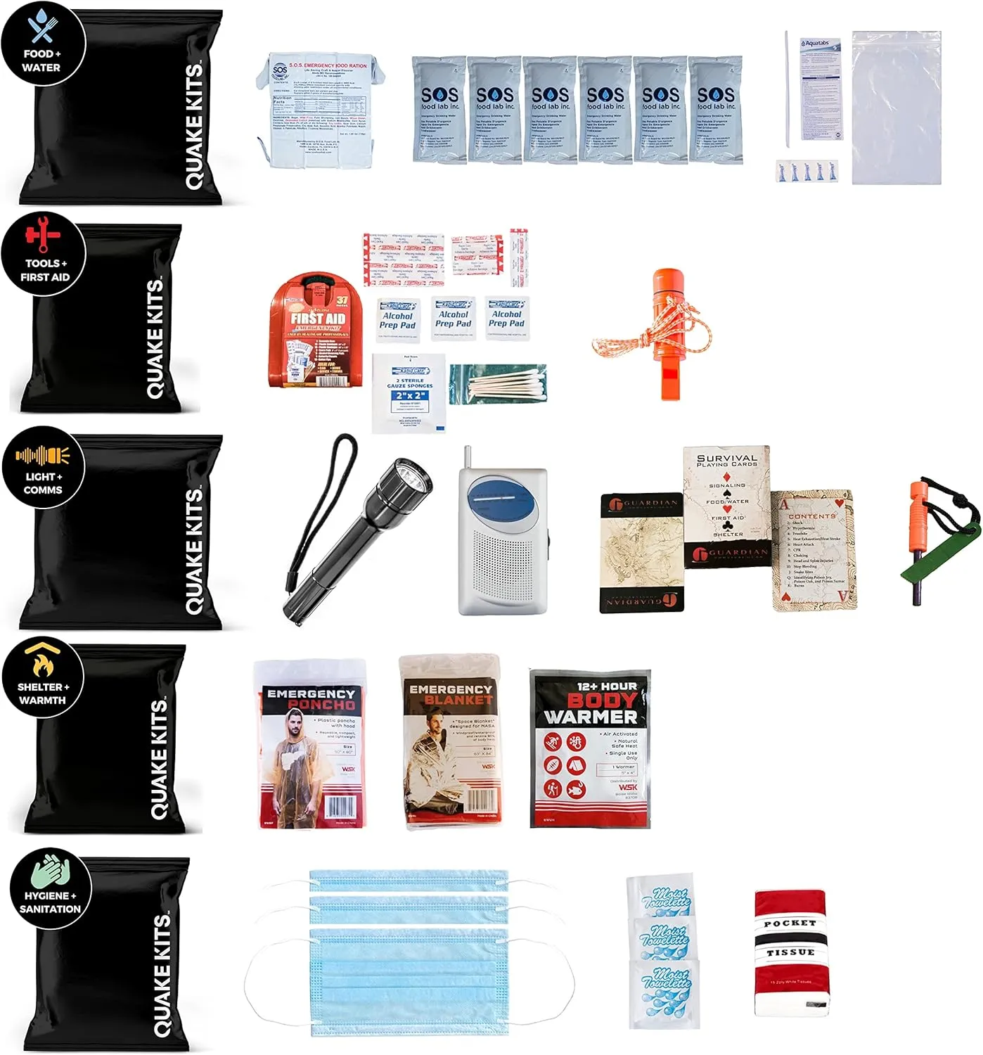 1-4 Person, 72hr Prepared Survival Kit for Disaster Preparedness - Emergency Go Bag with Food and Water, First Aid, and Preparedness Tools. Emergency Kit for Earthquakes and Other Disasters.