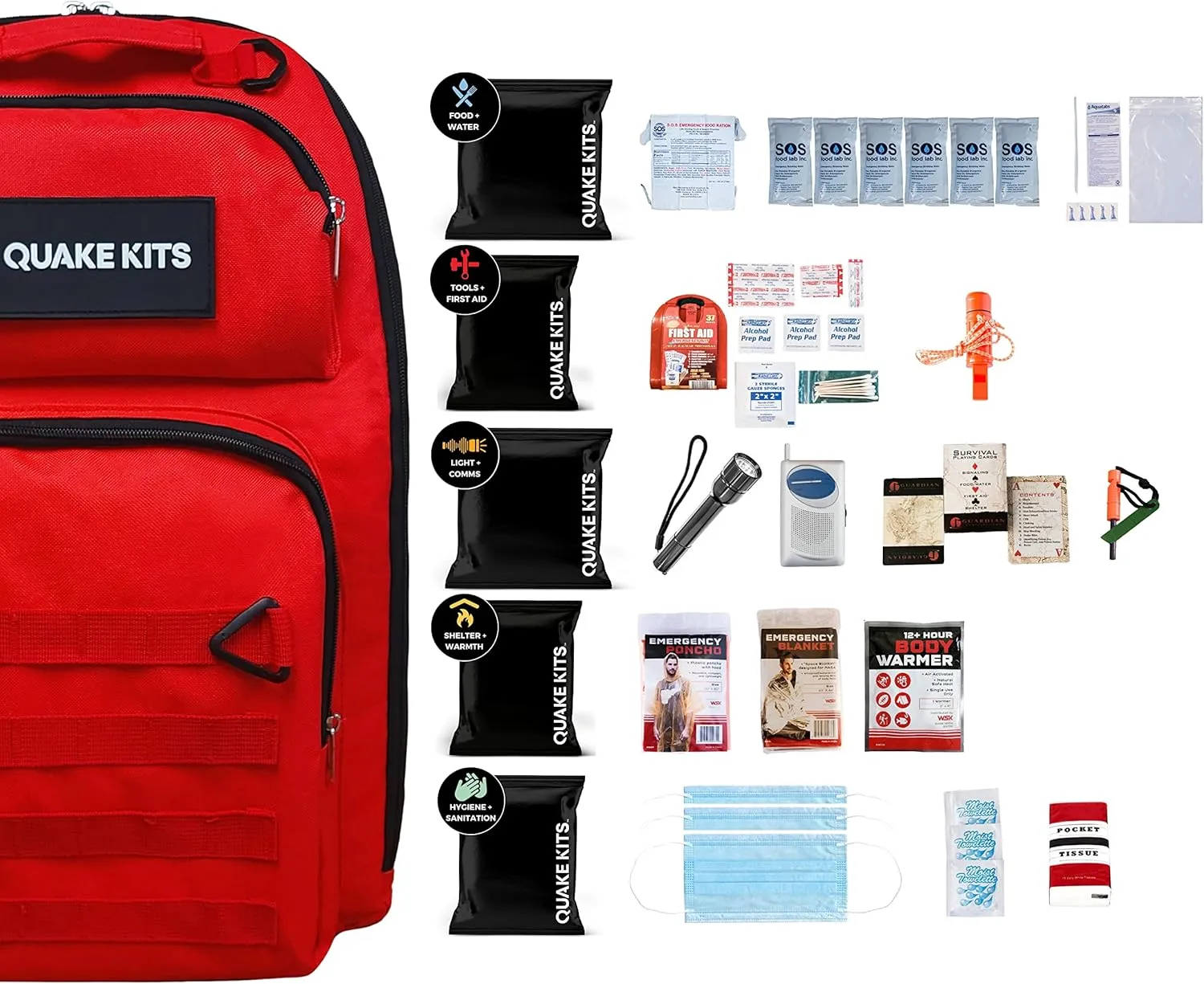 1-4 Person, 72hr Prepared Survival Kit for Disaster Preparedness - Emergency Go Bag with Food and Water, First Aid, and Preparedness Tools. Emergency Kit for Earthquakes and Other Disasters.