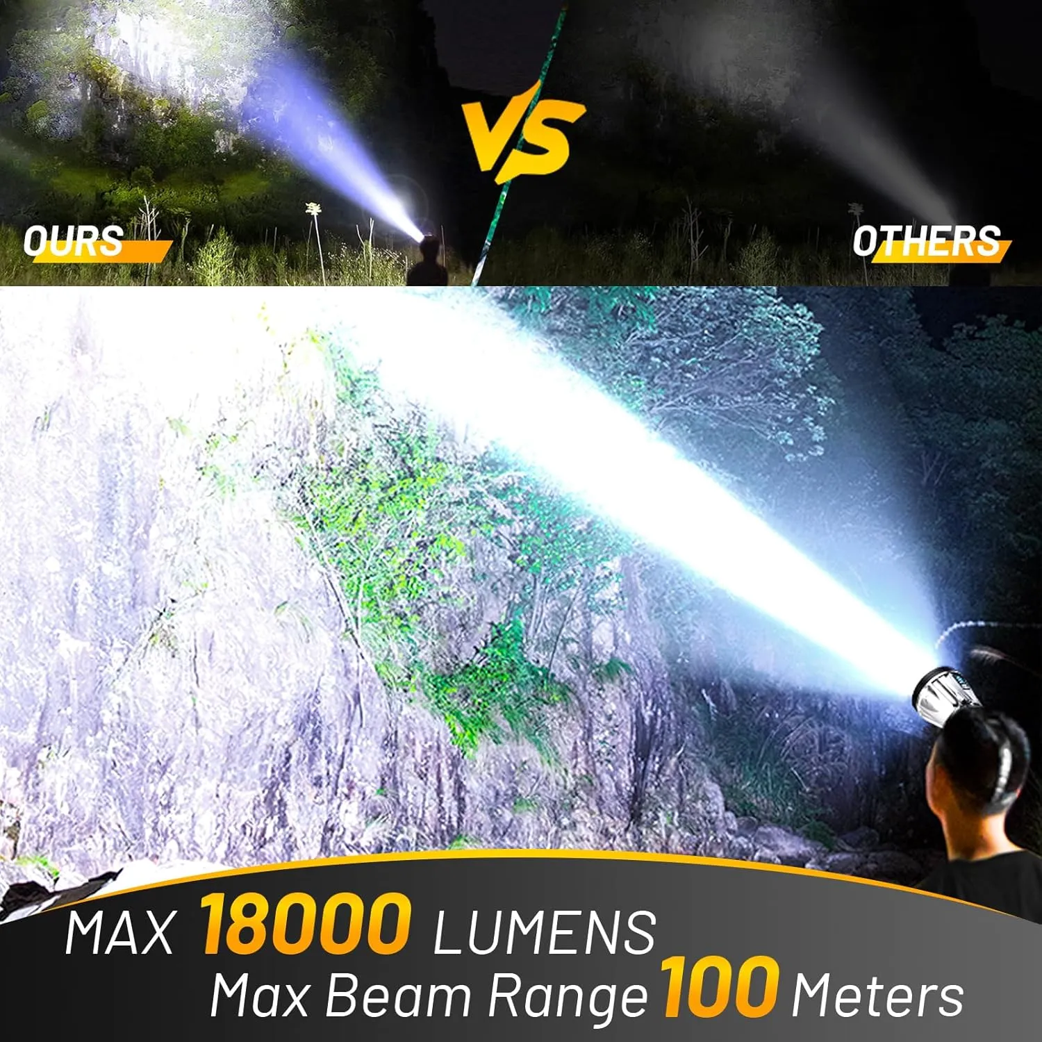 2 Pack Super Bright Headlamp High Power Headlight LED Rechargeable Motion Sensor Hunting Head lamp Flashlight Spotlight Light for Outdoor Fishing Camping Hiking