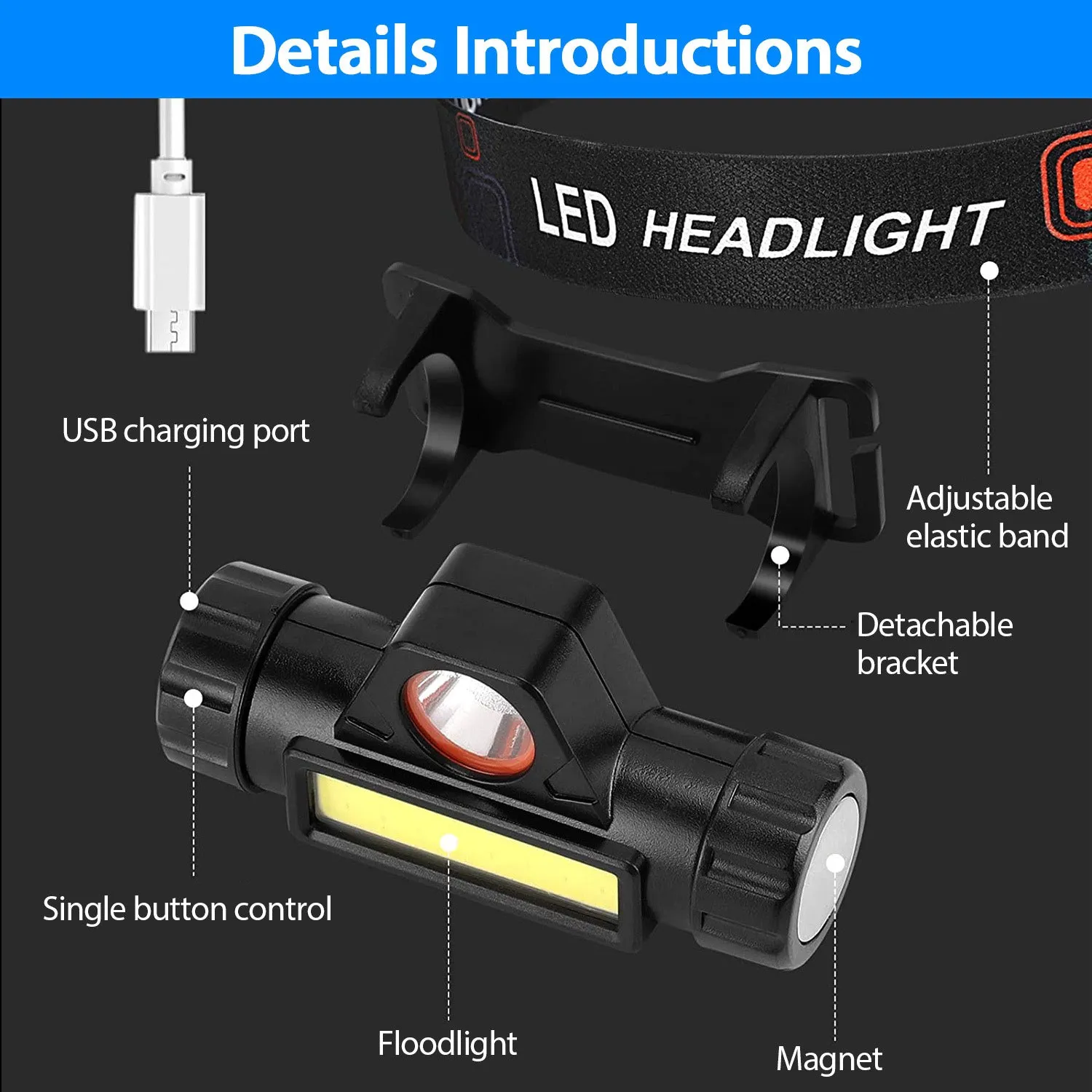 2-Pack: Waterproof Rechargeable Headlamp