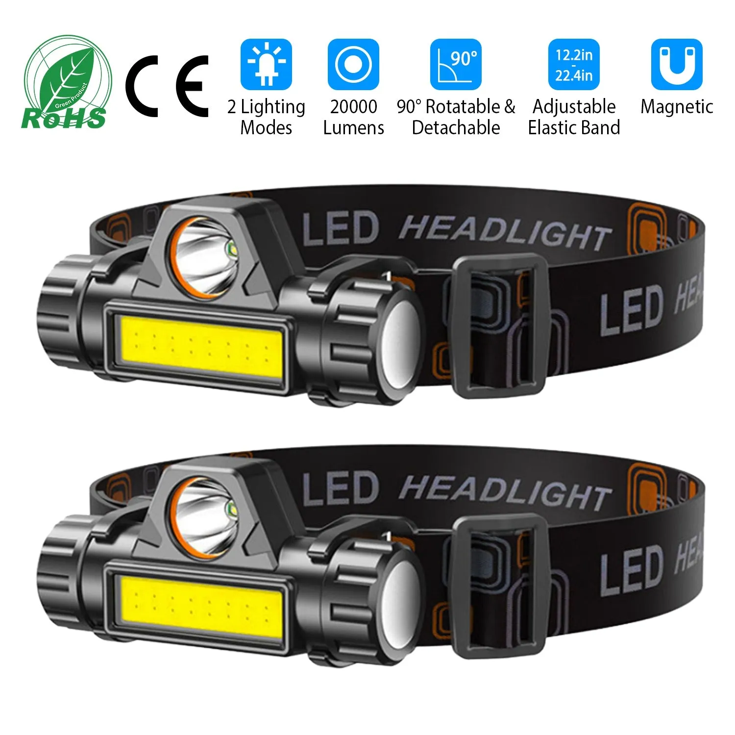 2-Pack: Waterproof Rechargeable Headlamp