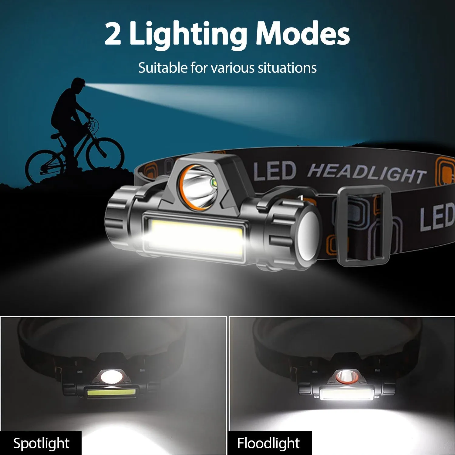 2-Pack: Waterproof Rechargeable Headlamp