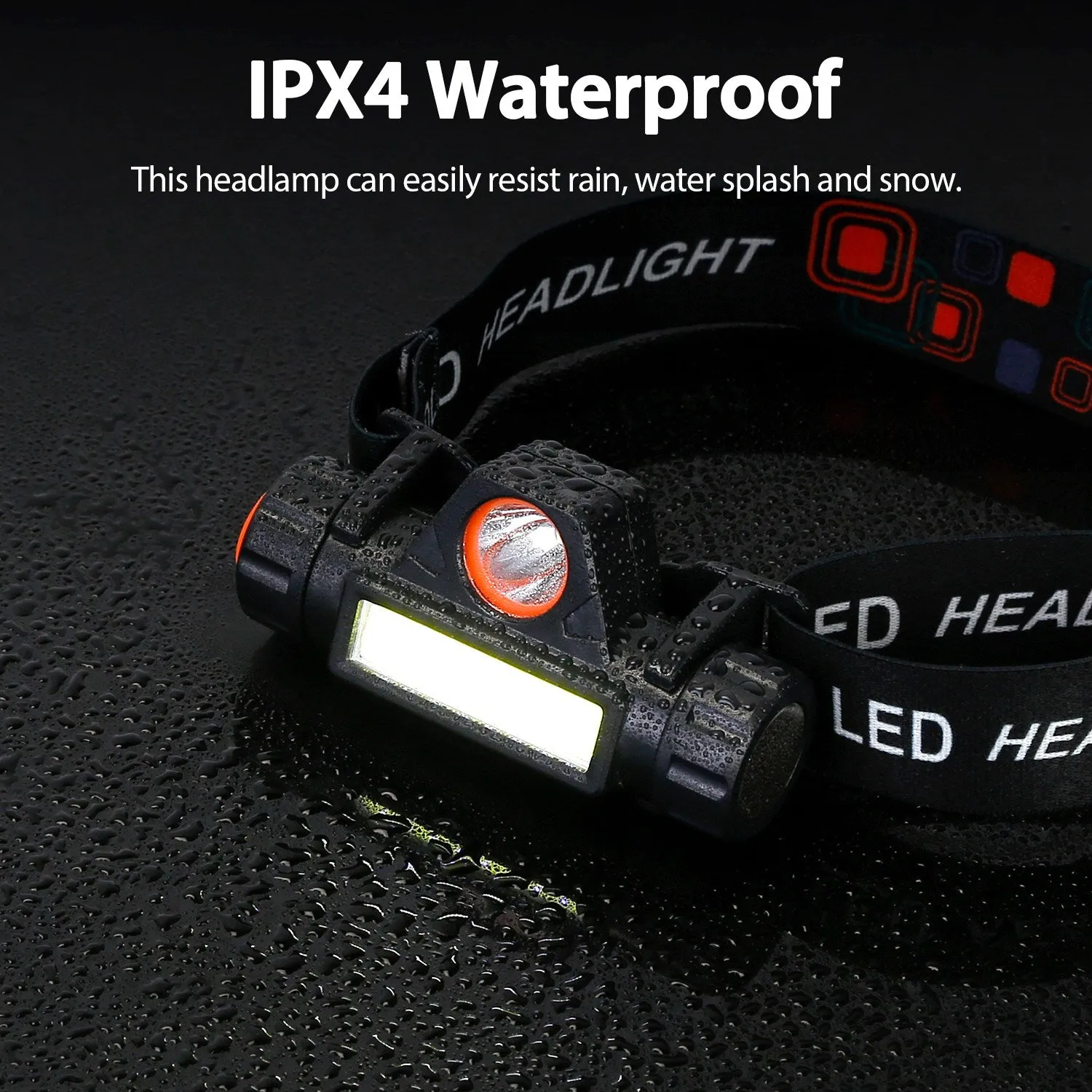 2-Pack: Waterproof Rechargeable Headlamp
