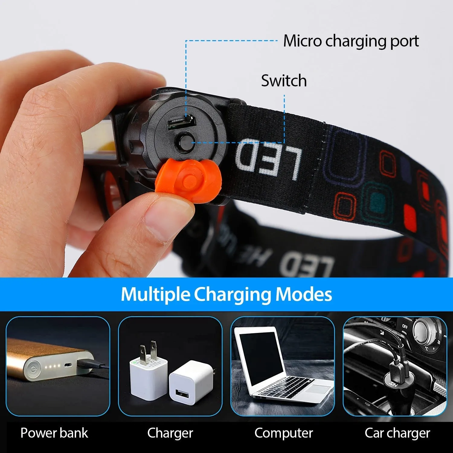 2-Pack: Waterproof Rechargeable Headlamp