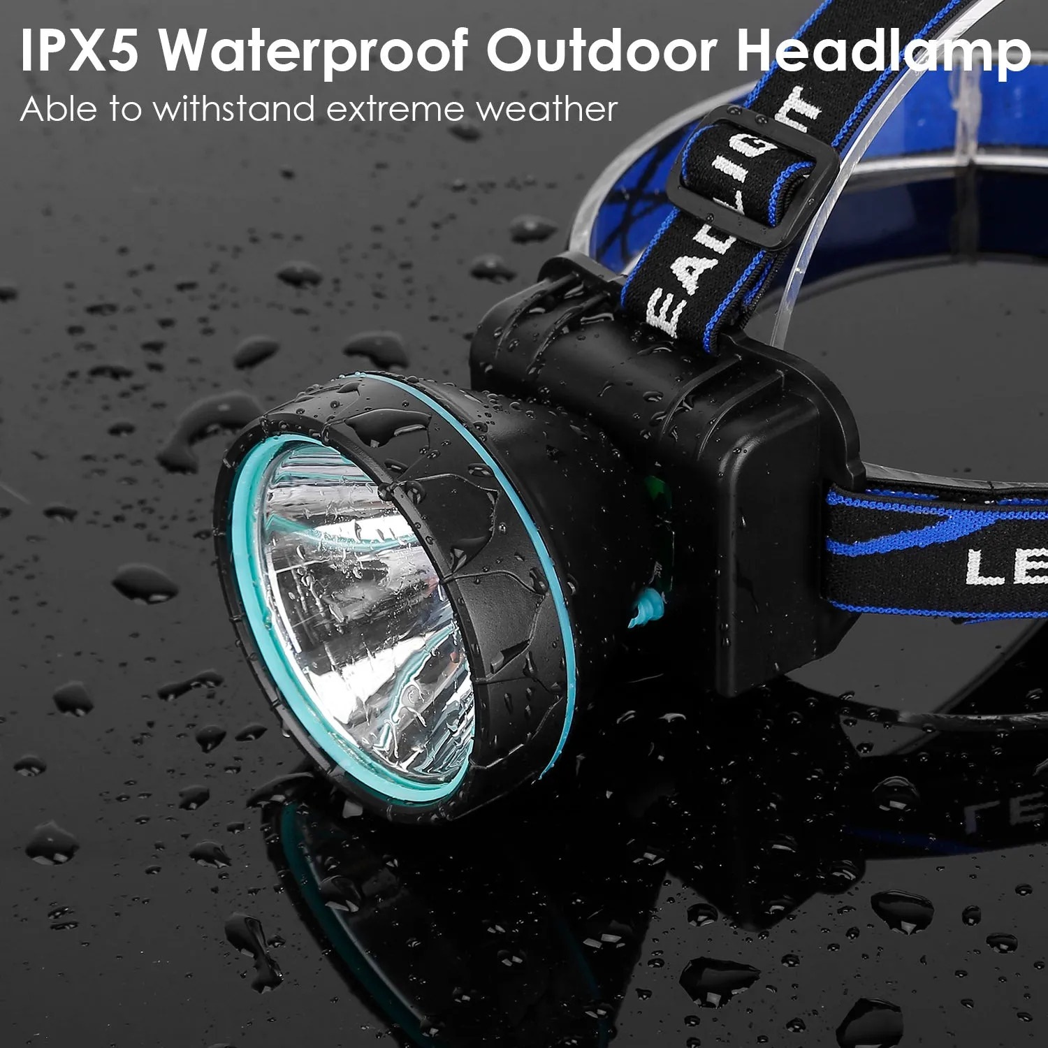 Adjustable Rechargeable LED Spotlight Headlight