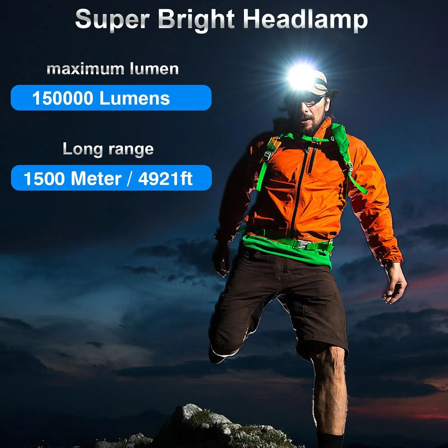 Aikertec Rechargeable Headlamp 2 PCS, 1000 Lumens Bright Headlamp Flashlight with Motion Sensor, 8 Modes, 90°Adjustable, Zoom, Waterproof Head Lamp for Camping, Running, Climbing
