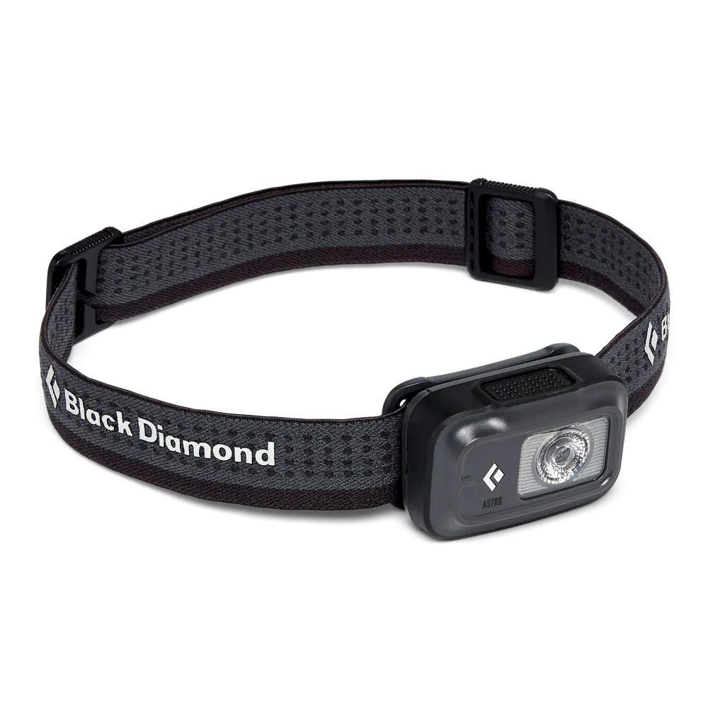 Astro Headlamp