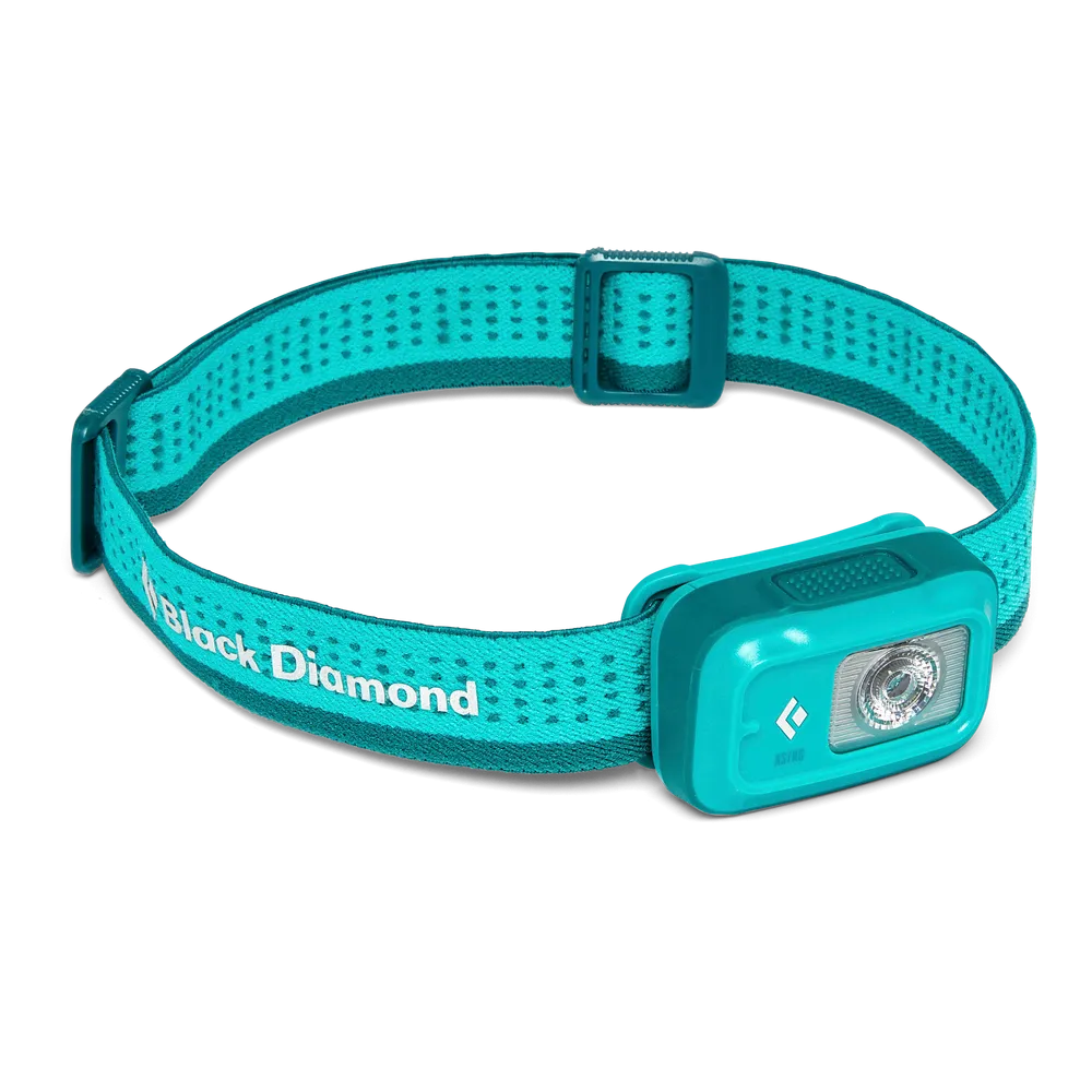 Astro Headlamp