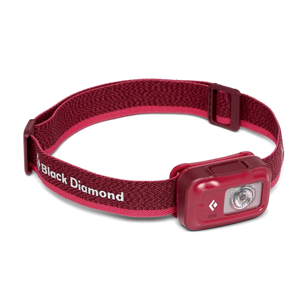 Astro Headlamp