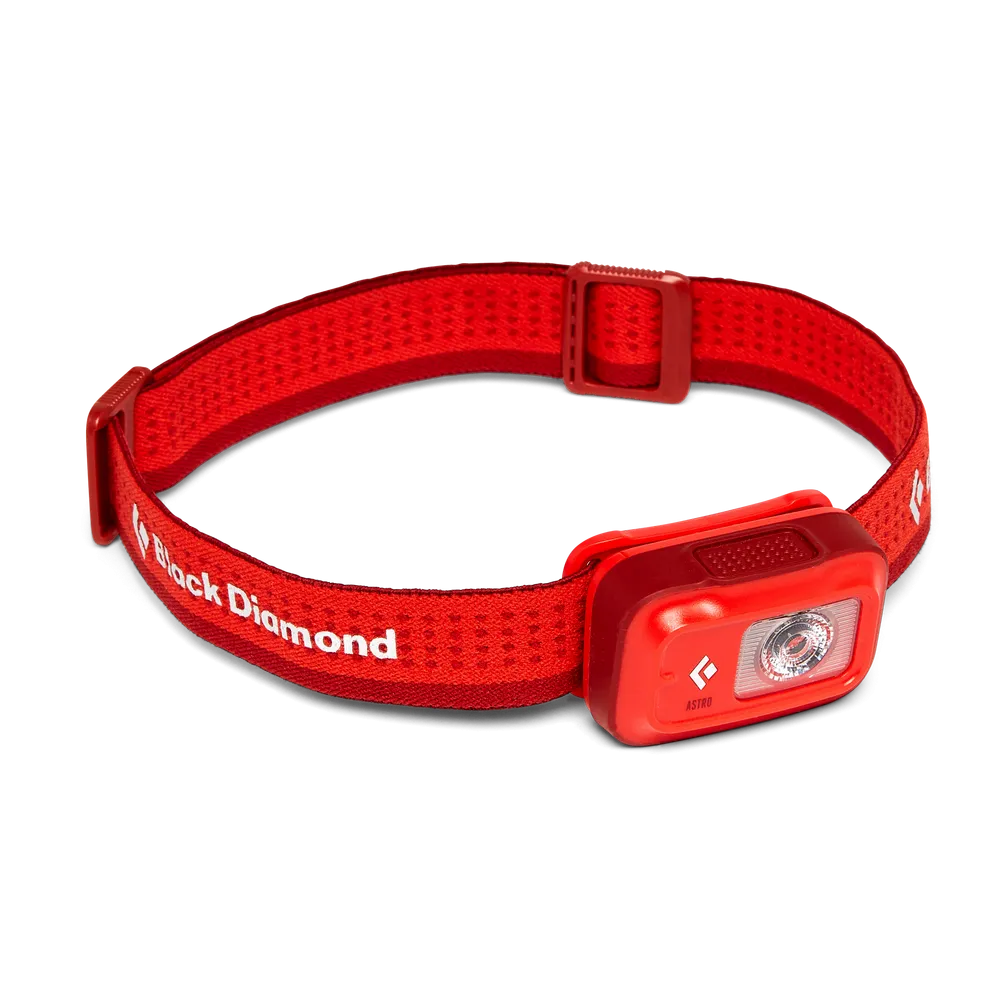 Astro Headlamp