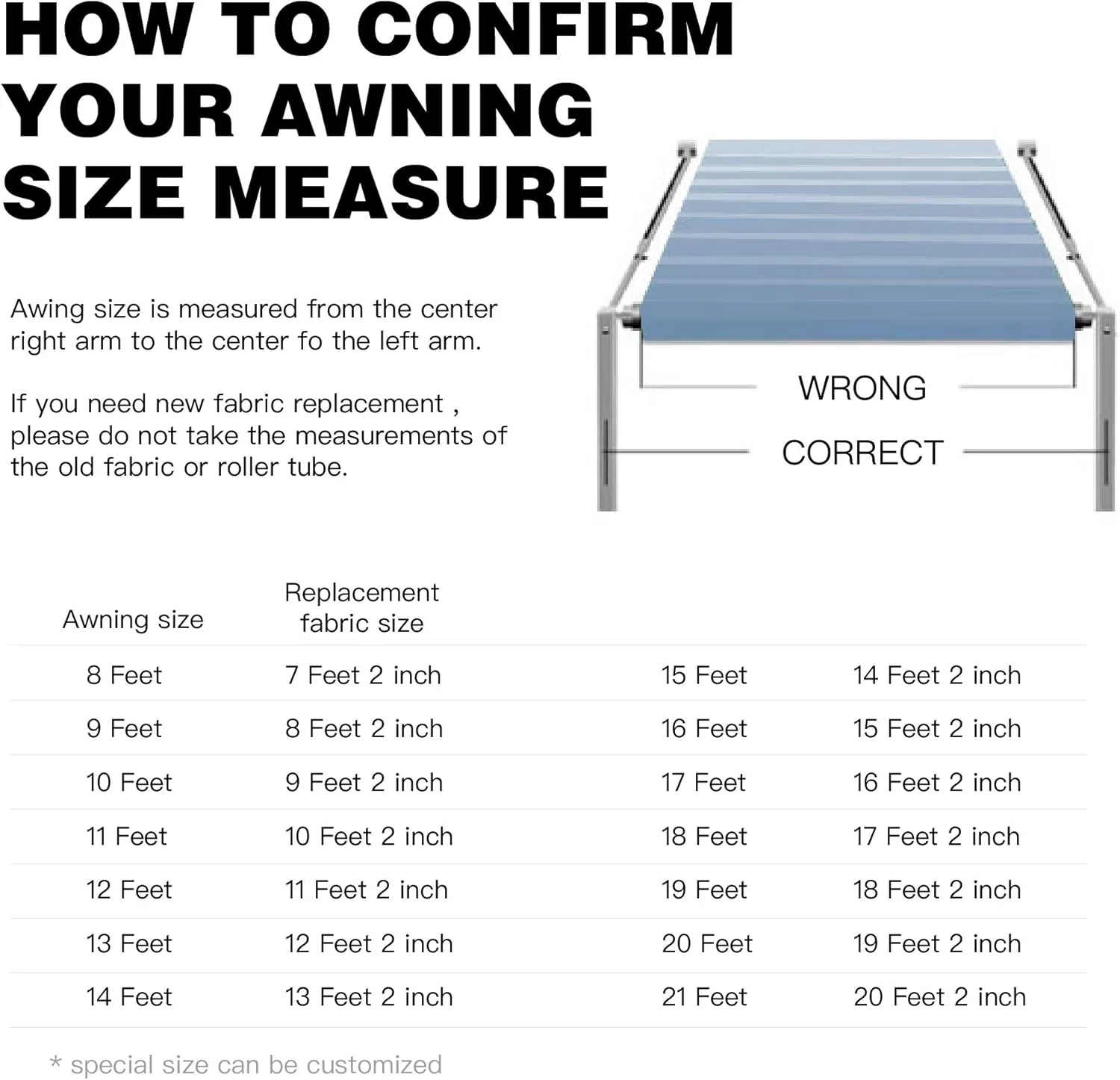 AWNLUX RV Awning Fabric Replacement Waterproof Vinyl Shade Screen for Awnings Camping Universal Fit Fabric Sun Shade UV Sun Blocker Canopy RV Awning Shade Shelter Charcoal Fade-15'(Fabric 14'2")