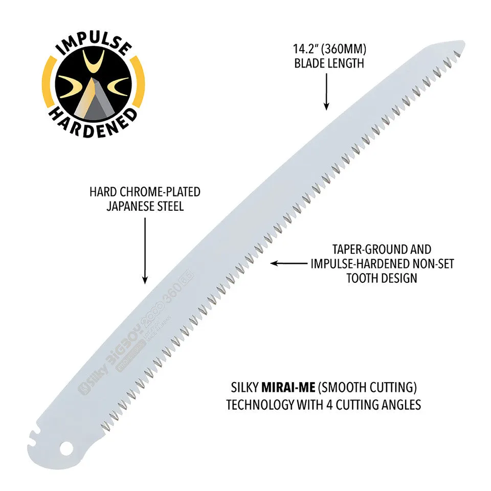 BIGBOY 2000 360mm Replacement Blade