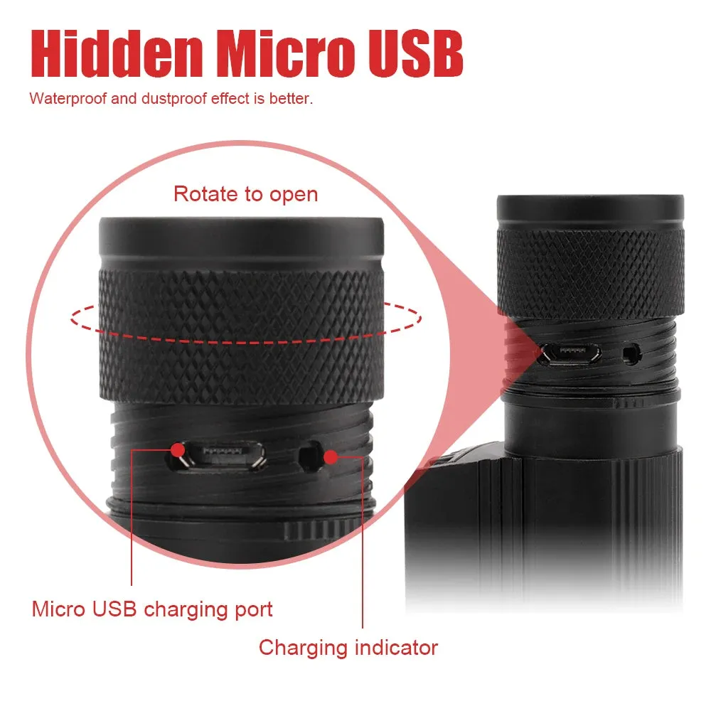 BORUiT D10/D25 Powerful LED Headlamp 18650 Battery Type-C Rechargeable Headlight Torch Flashlight