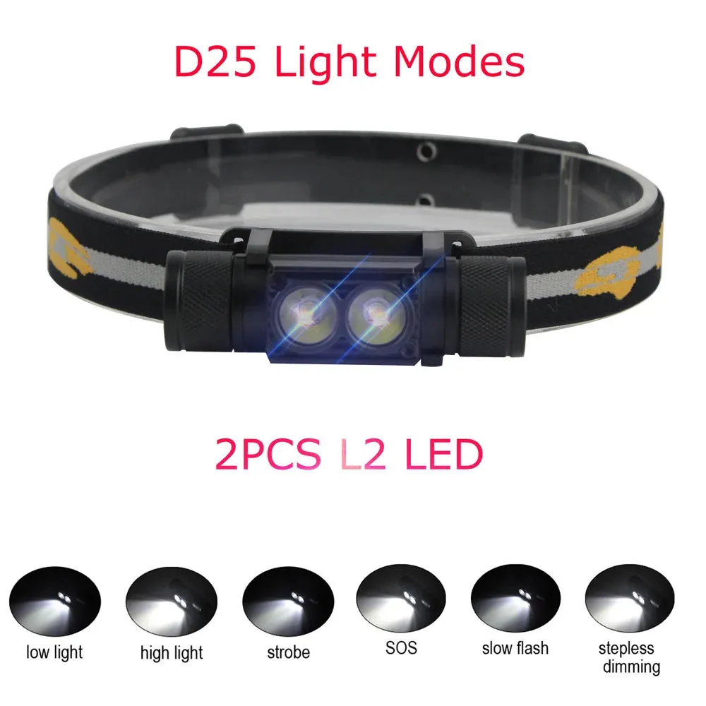 BORUiT D10/D25 Powerful LED Headlamp 18650 Battery Type-C Rechargeable Headlight Torch Flashlight