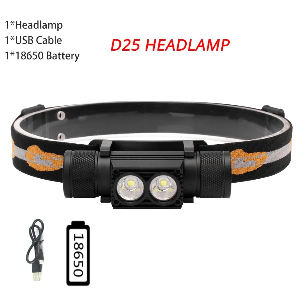 BORUiT D10/D25 Powerful LED Headlamp 18650 Battery Type-C Rechargeable Headlight Torch Flashlight