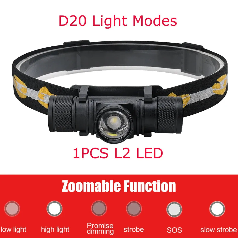 BORUiT D10/D25 Powerful LED Headlamp 18650 Battery Type-C Rechargeable Headlight Torch Flashlight