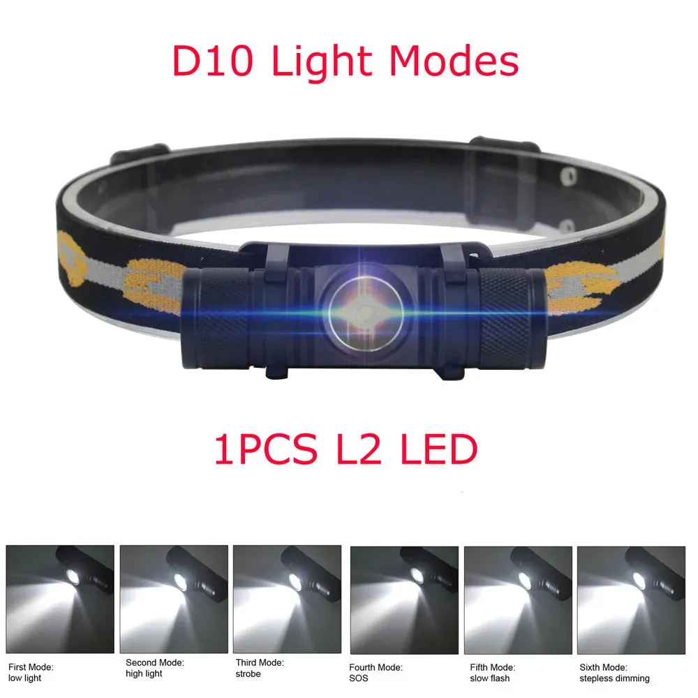 BORUiT D10/D25 Powerful LED Headlamp 18650 Battery Type-C Rechargeable Headlight Torch Flashlight