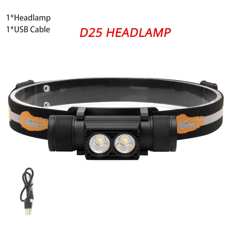BORUiT D10/D25 Powerful LED Headlamp 18650 Battery Type-C Rechargeable Headlight Torch Flashlight