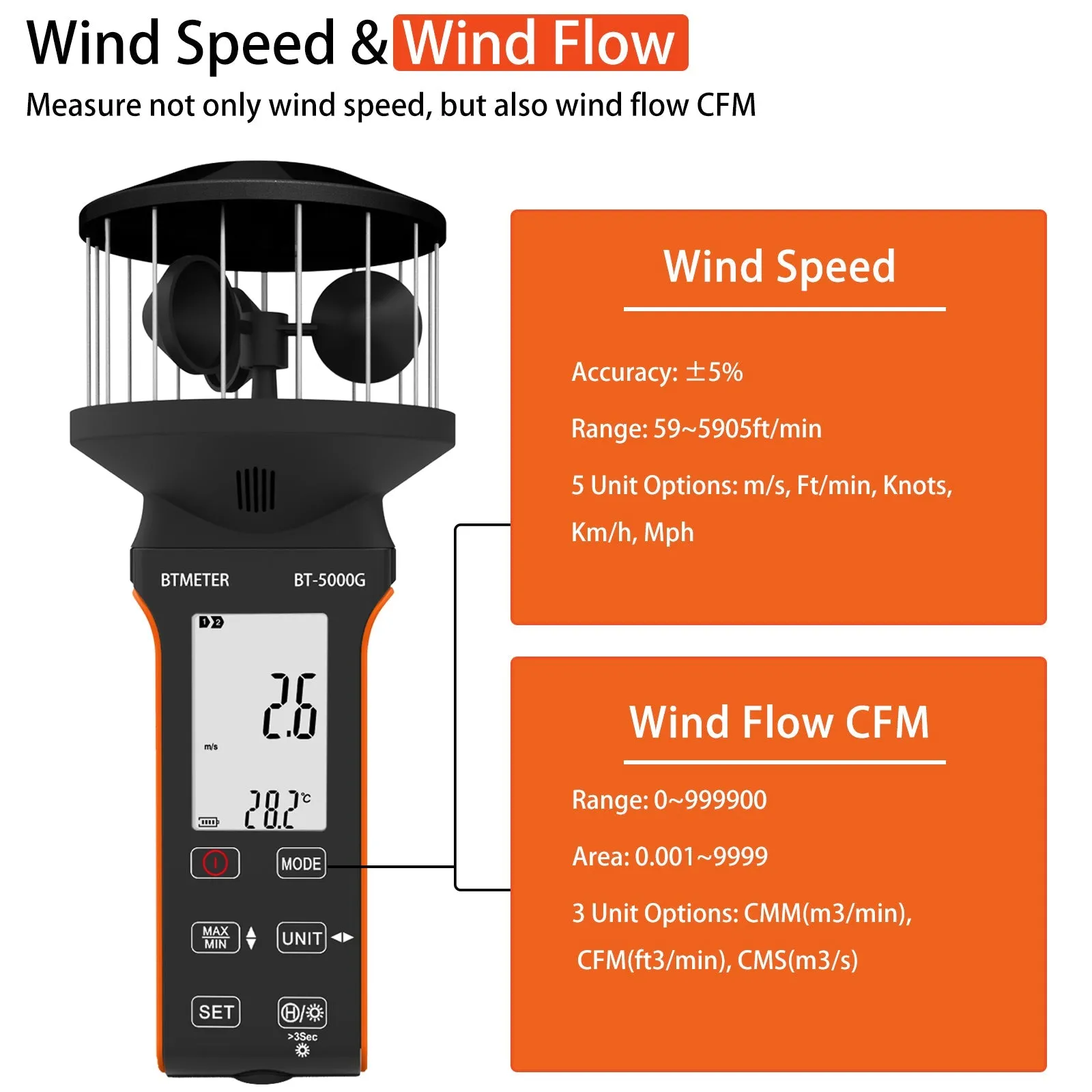 BTMETER BT-5000G  Rechargeable Handheld Wind Speed Meter, Touch Buttons for Shooting, Sailing, Surfing, Drone