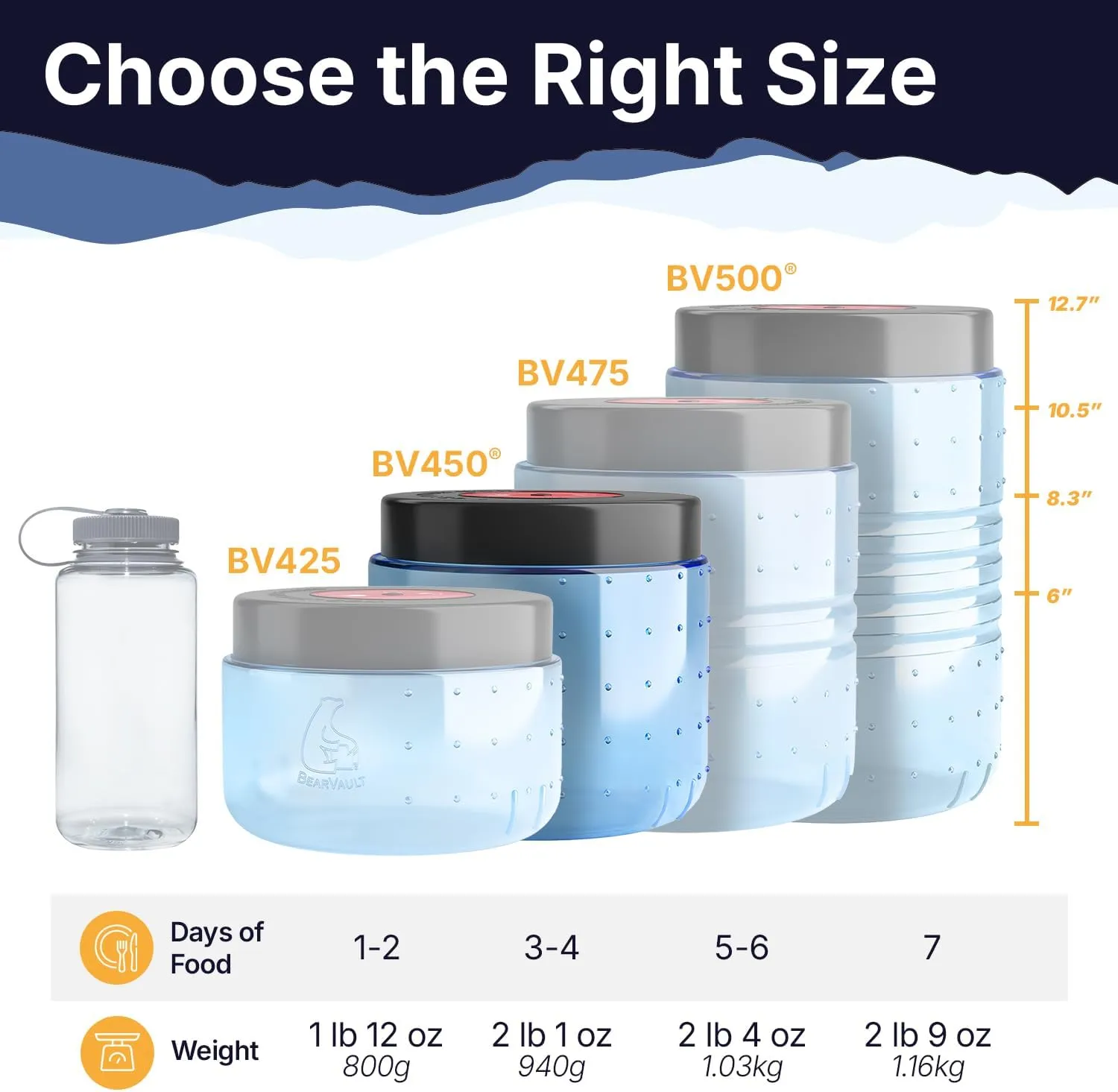Canister for Backpacking. 4 Sizes: BV500, BV475, BV450, BV425. Bear-Resistant Food Container for Camping, Hiking, Fishing, Hunting, Bikepacking. BearVault is Bear Safe!