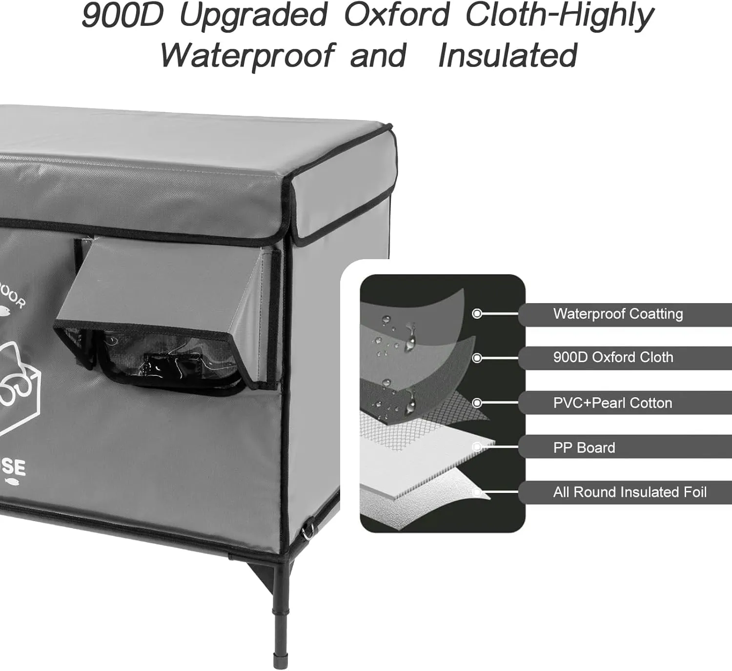 Cat House Outdoor, Elevated Feral Cat Shelter Weatherproof with Escape Door,Outside Waterproof Insulated Strayed Cat House for Winter(Gray)