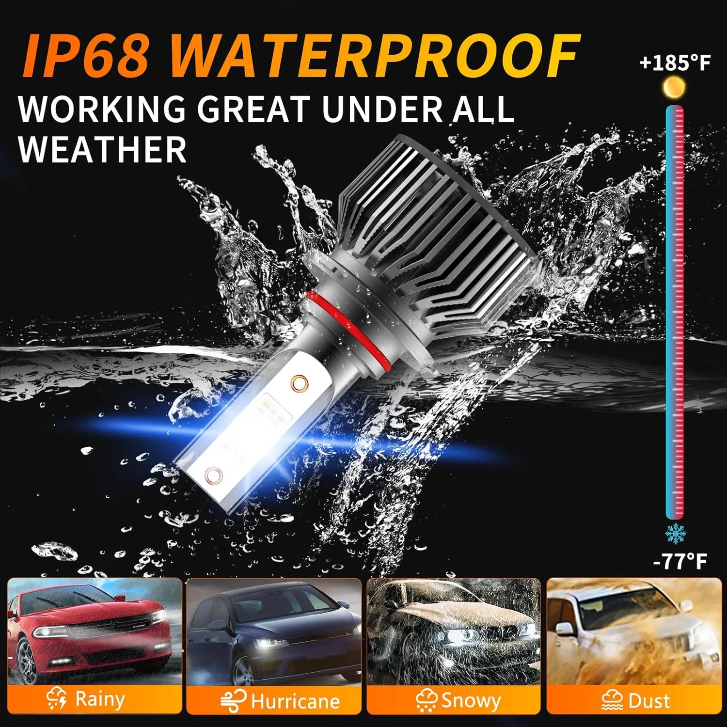 Compatible For Jeep Compass 2014-2021 HB3/9005 High Beam H8/H9/H11 Low Beam H8/H9/H11 Fog Light Bulbs Combo,600% Brightness 6500K with Cooling Fan,Plug and Play,Pack of 6