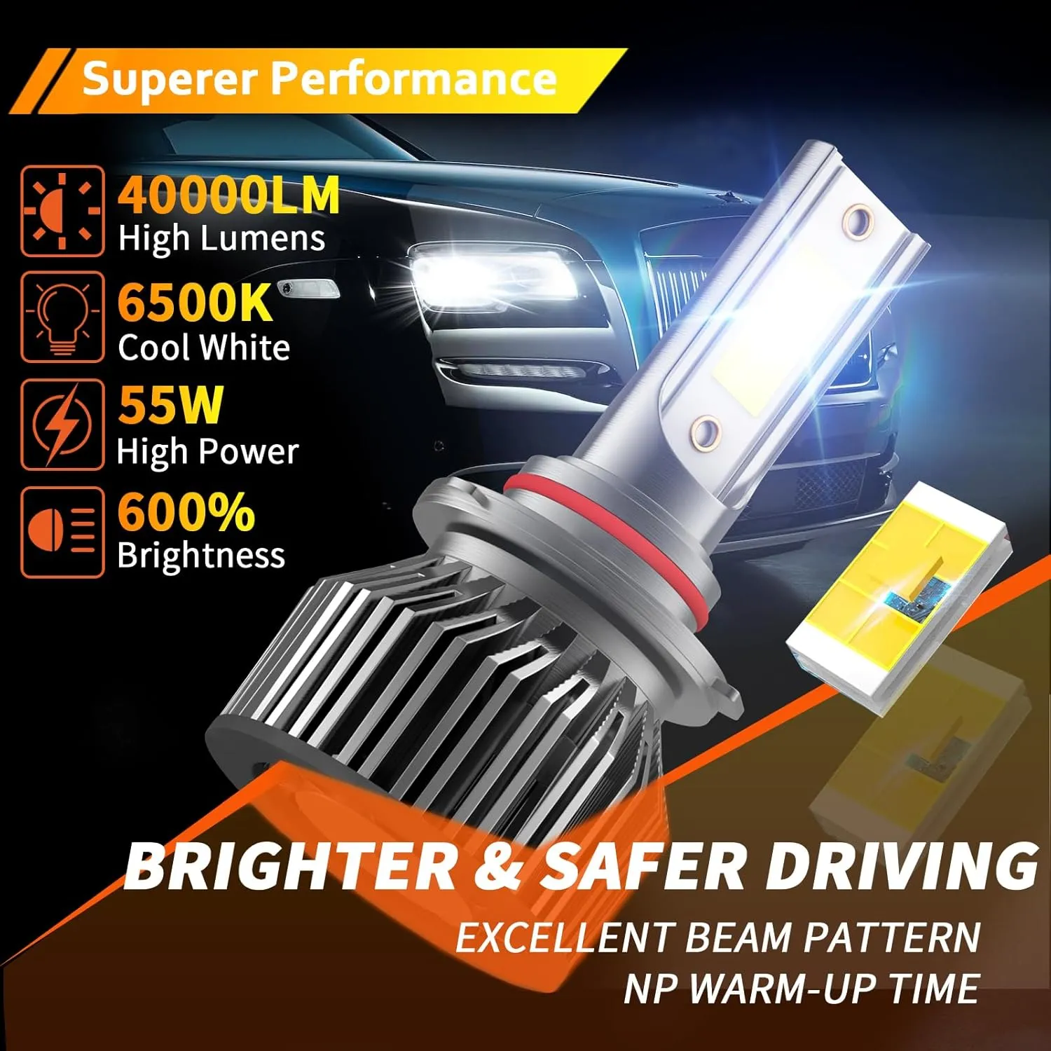 Compatible For Jeep Compass 2014-2021 HB3/9005 High Beam H8/H9/H11 Low Beam H8/H9/H11 Fog Light Bulbs Combo,600% Brightness 6500K with Cooling Fan,Plug and Play,Pack of 6