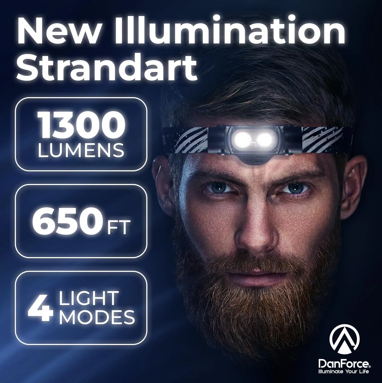 DanForce Headlamp Rechargeable, American LED Ultra Bright 1300 Lumens Head lamp, USB Type C Rechargeable Headlamp,IPX65 Head Light, Dimmable, Revolution Surfaces Headlight - The Eye of The Sky