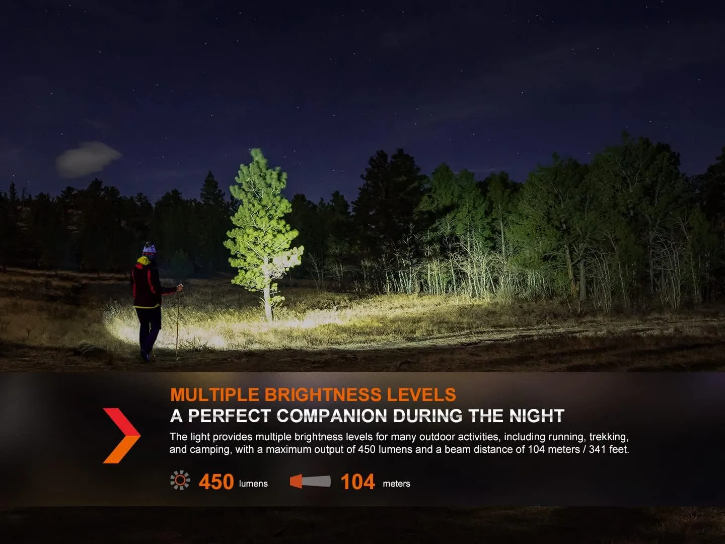 EdisonBright Fenix HL16 450 Lumen Light Weight AAA Battery powerd Hiking/Camping/Jogging headlamp Battery Carrying case (Black)