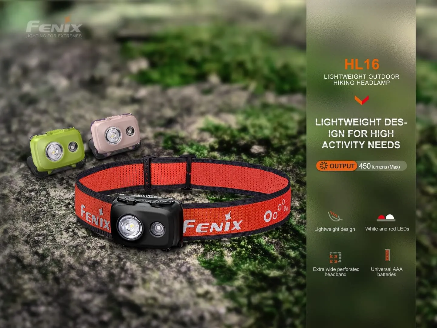 EdisonBright Fenix HL16 450 Lumen Light Weight AAA Battery powerd Hiking/Camping/Jogging headlamp Battery Carrying case (Black)