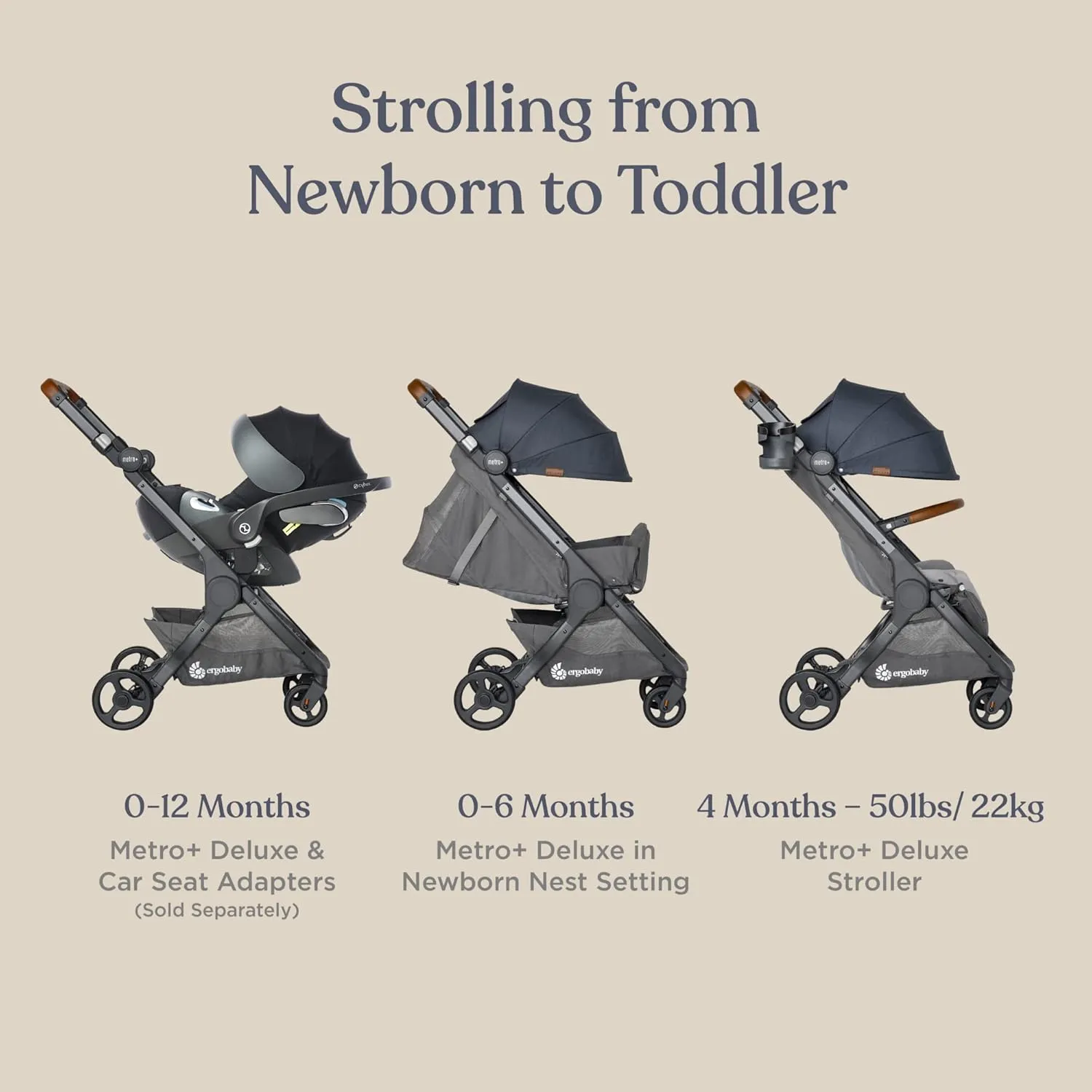 Ergobaby Metro  Deluxe Compact Baby Stroller, Lightweight Umbrella Stroller Folds Down & Metro Lightweight Baby Stroller Accessories, Accessory: Footmuff Bunting Bag