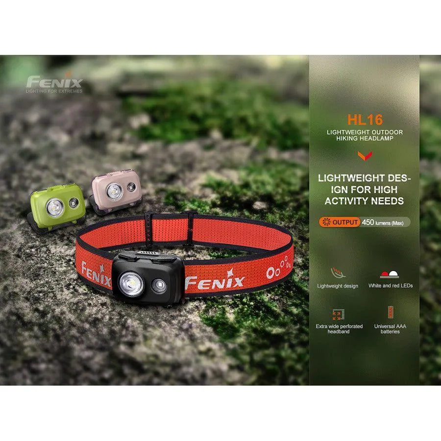 Fenix HL16 450 Lumens Headtorch - Black
