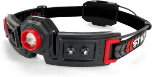 FLEXIT Headlamp 2.5- 250 lumens- low profile, comfort fit design with 180-degree "Halo" lighting