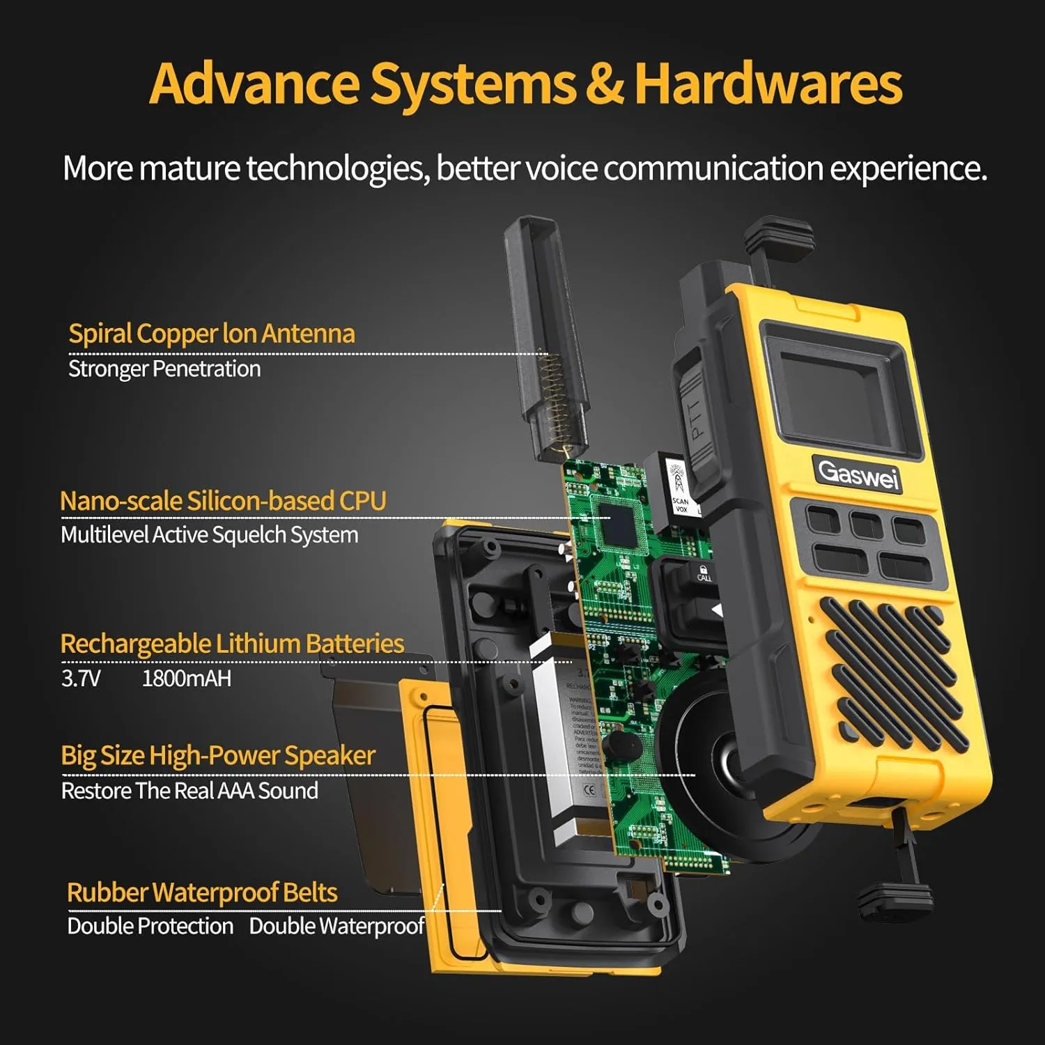 G1pro Profressional Walkie Talkies for Adults, Rechargeable Two Way Radios Long Range, 2 Way Emergency Radio, Waterproof, Shock Resistant (6 Pack)