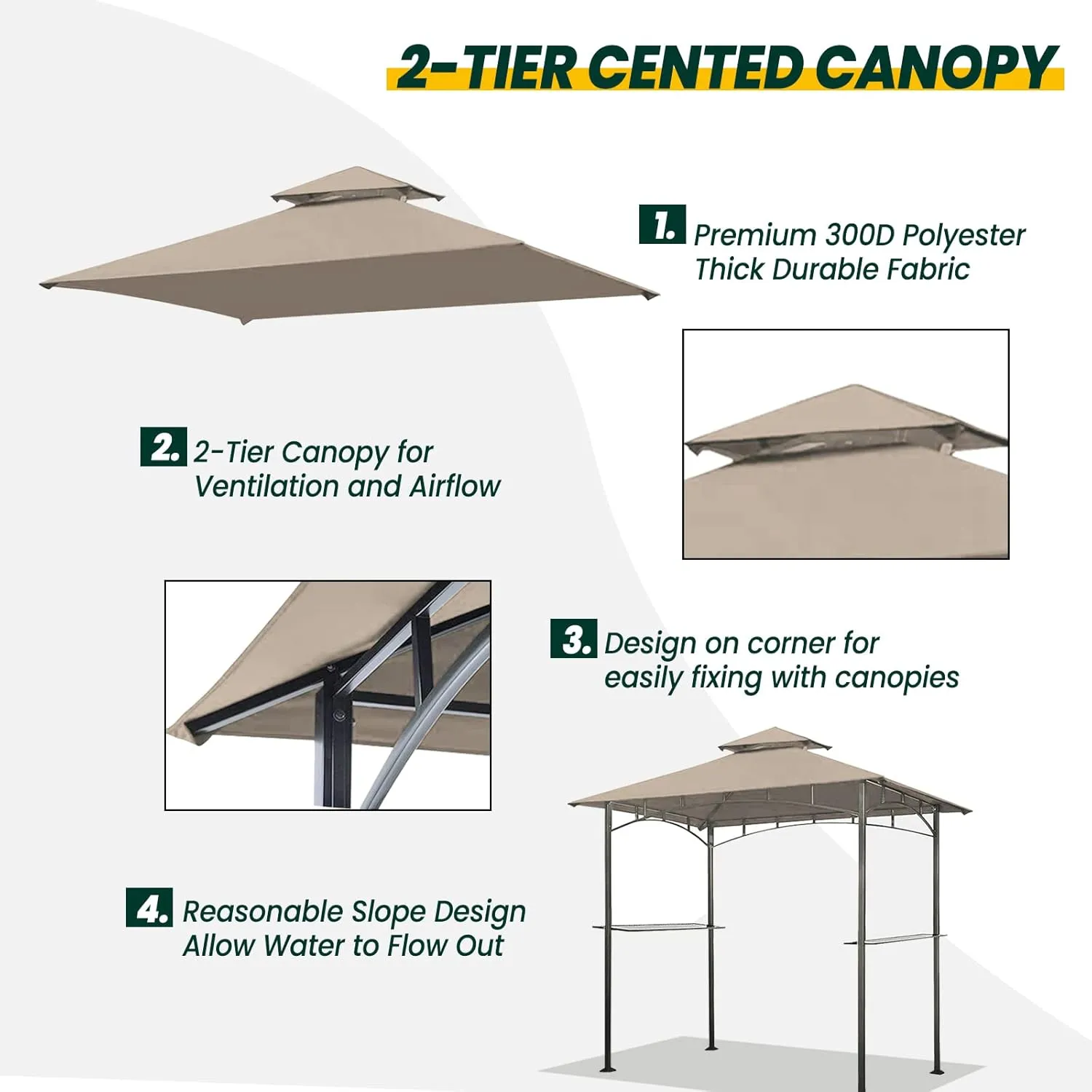 Grill Gazebo Replacement Canopy Roof, 5' x 8' Outdoor BBQ Gazebo Canopy Top Cover, Double Tired Grill Shelter Cover with Durable Polyester Fabric, Fit for Model L-GG001PST-F, Beige