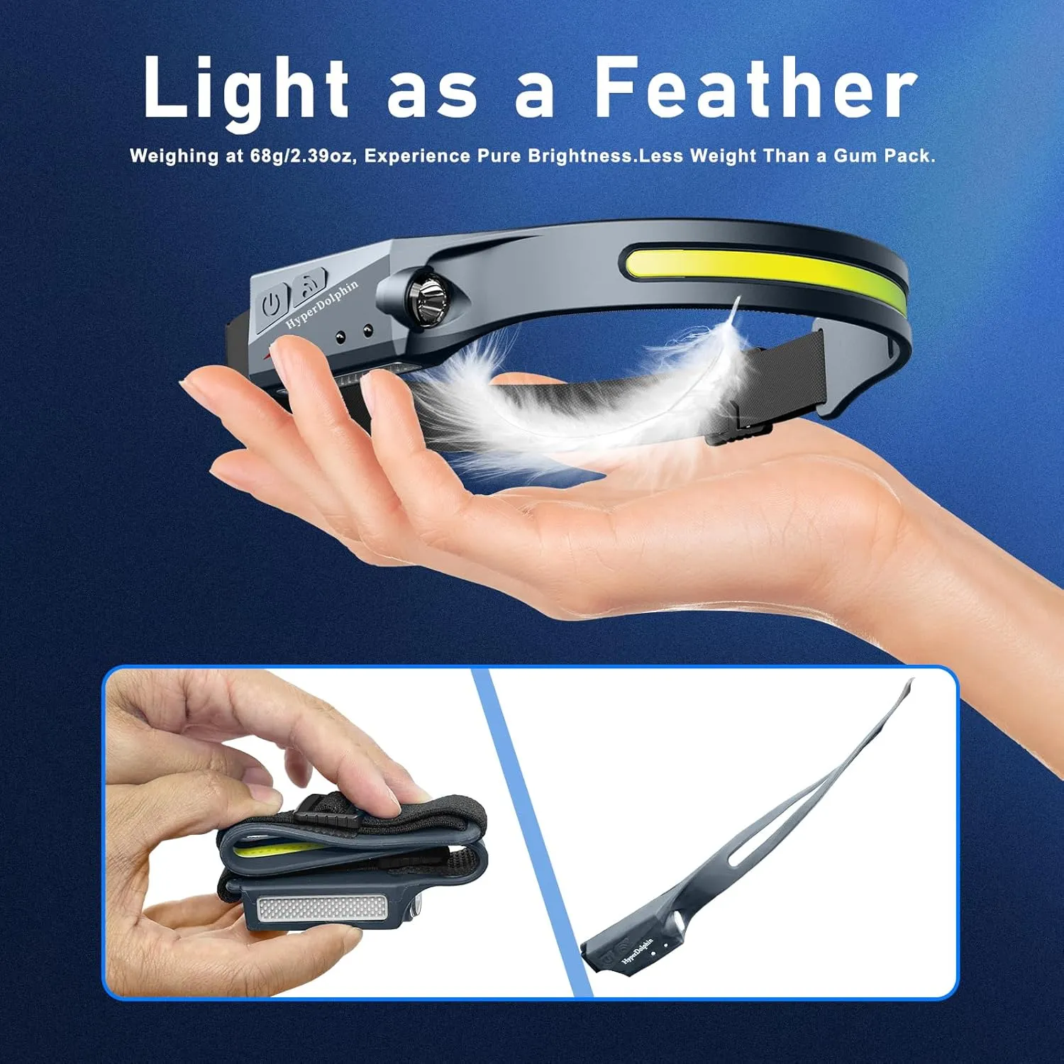 Headlamp Rechargeable (2-Pack, Gray), 230° Headband Light Forehead, USB Head lamp Band, 350 Lumen Super Bright, 5 Modes