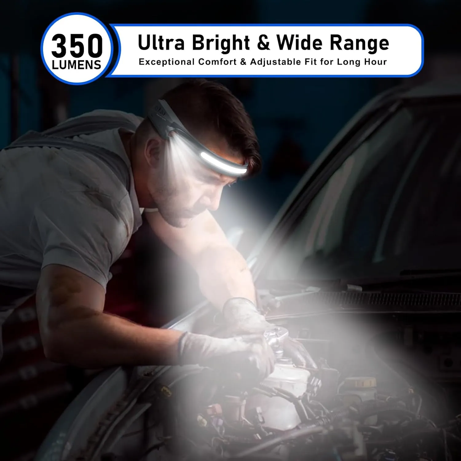Headlamp Rechargeable (2-Pack, Gray), 230° Headband Light Forehead, USB Head lamp Band, 350 Lumen Super Bright, 5 Modes