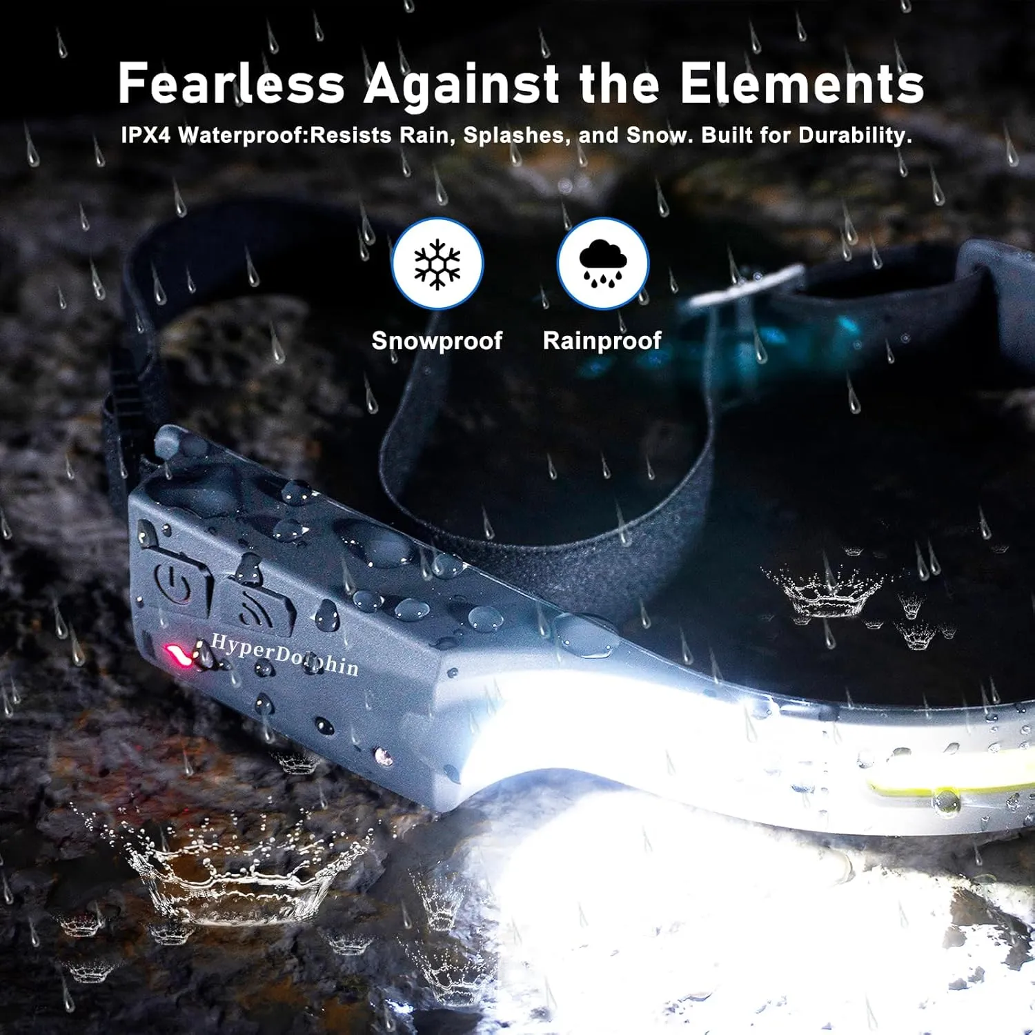 Headlamp Rechargeable (2-Pack, Gray), 230° Headband Light Forehead, USB Head lamp Band, 350 Lumen Super Bright, 5 Modes