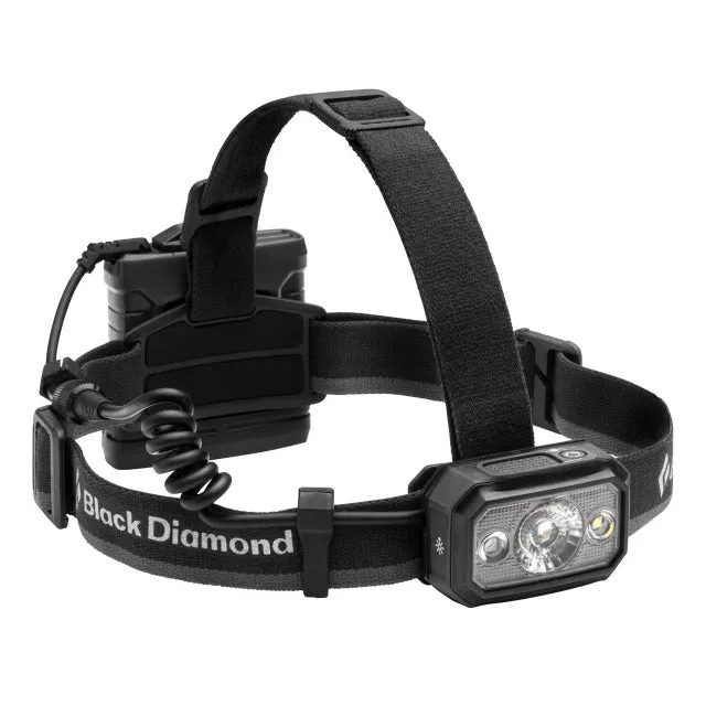 ICON 700 HEADLAMP