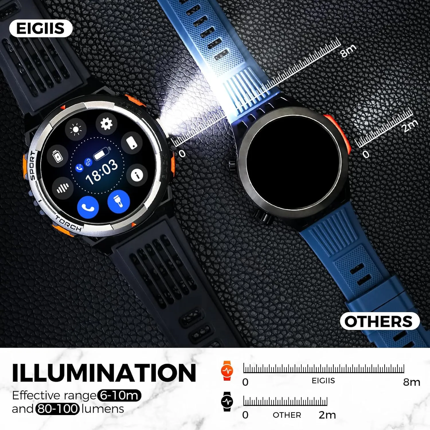 KE5 Military Smart Watch for Men with Flashlight SOS 3ATM Waterproof Watch 530mAh Big Battery 1.45" Rugged Tactical Smartwatch with Compass Elevation Barometer Fitness Watch for iPhone (Leather)