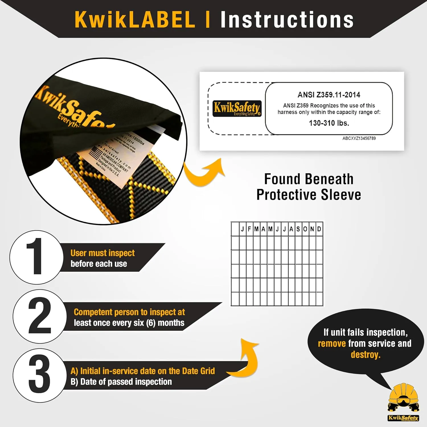 KwikSafety - Fall Protection Safety Harness - Construction & Roofing Fall Arrest Safety Harnesses - ANSI OSHA Compliant