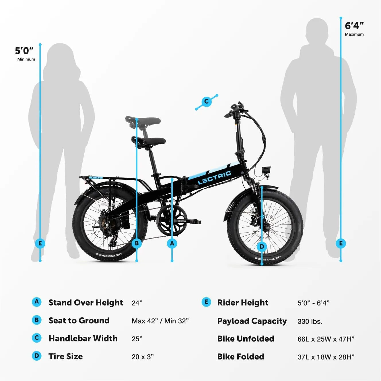 LECTRIC XP 3.0 Long-Range Electric Bike | Adult Folding Bikes - Weighs Only 64lbs | 65 Mile Range w/ 5 Pedal-Assist Levels | 28mph Top Speed - Class 1, 2, 3 eBike