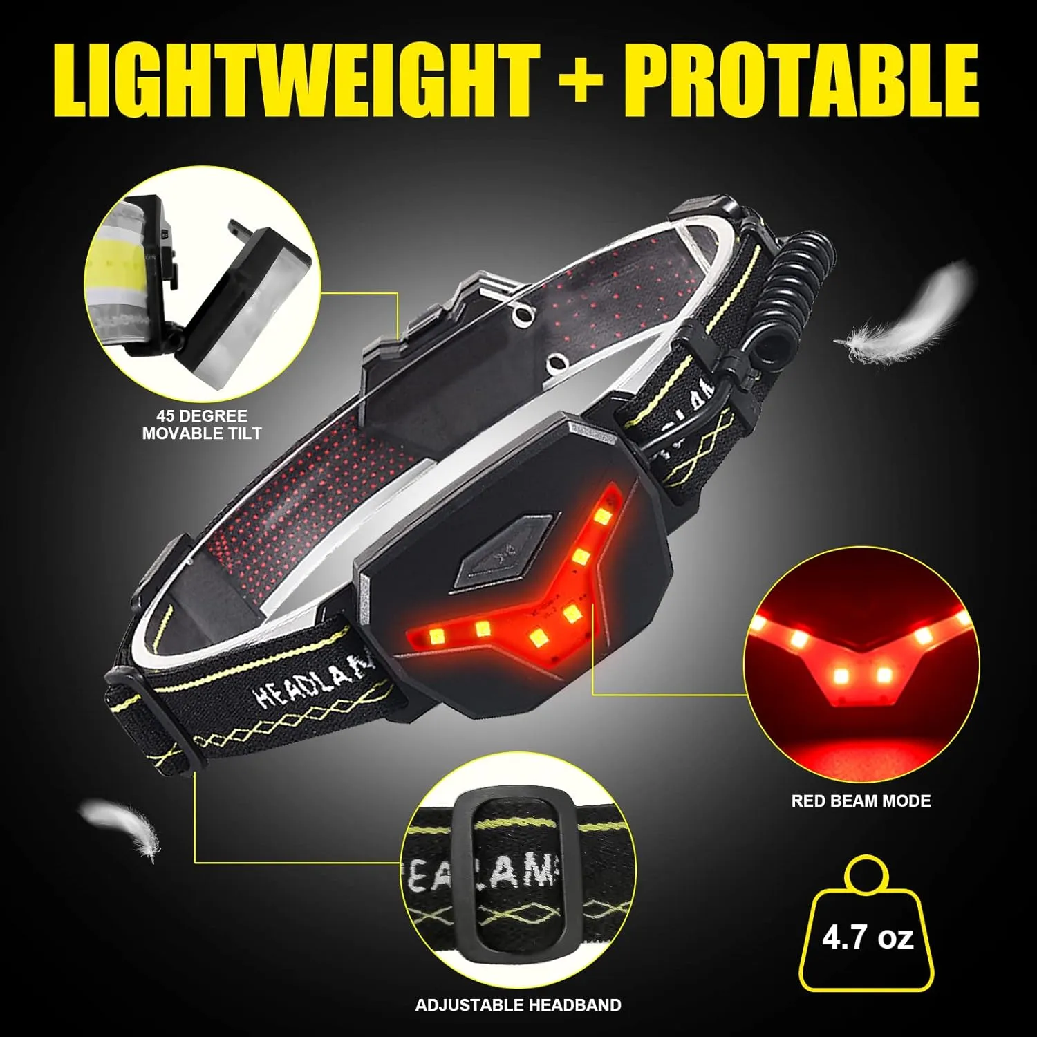 LED Headlamp Rechargeable, 1200 Lumen Super Bright Headlamp Flashlight, 270° Wide Beam LED Headlamps with Red Taillight, 8 Mode Lightweight Waterproof Head Lamp for Outdoor Camping Fishing Running