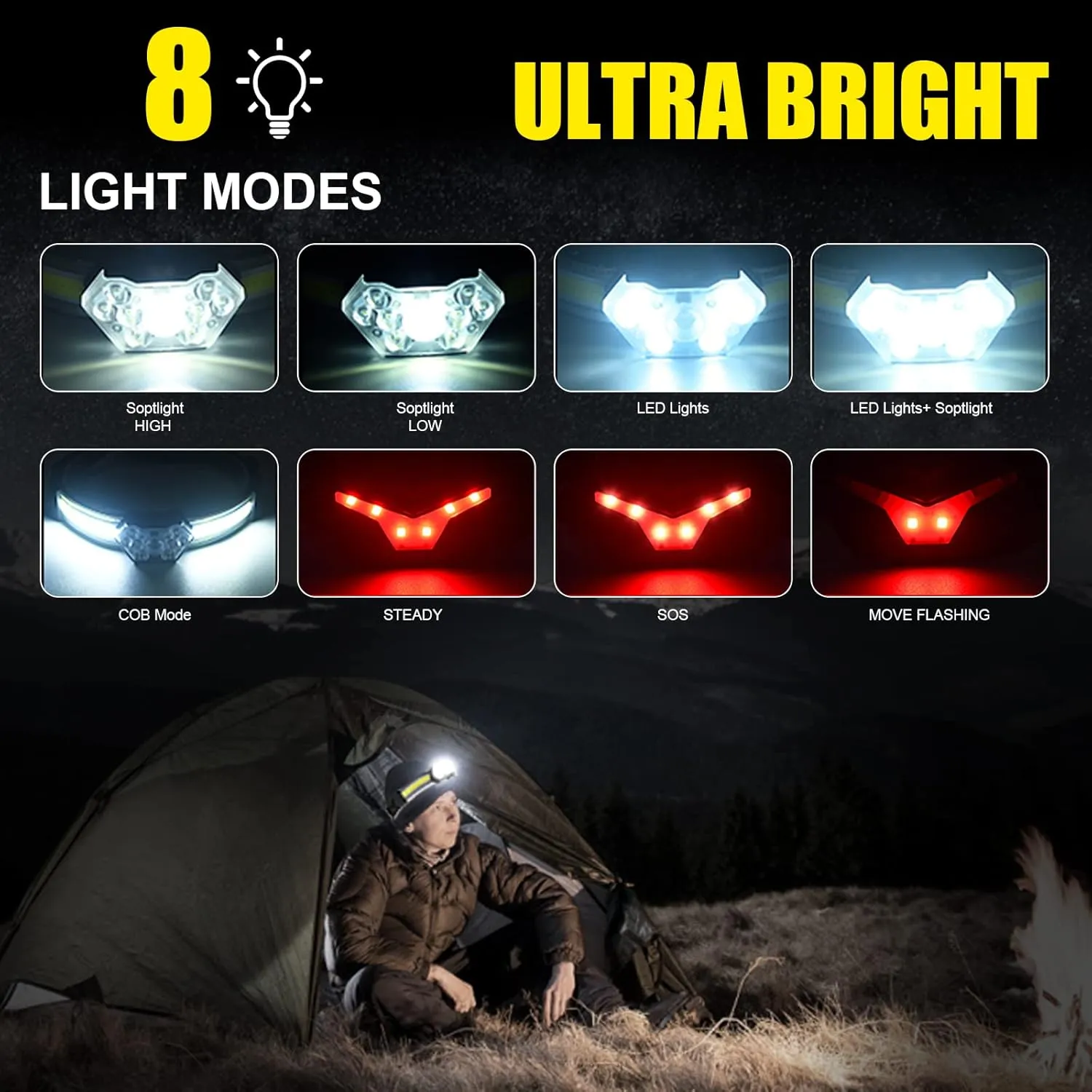 LED Headlamp Rechargeable, 1200 Lumen Super Bright Headlamp Flashlight, 270° Wide Beam LED Headlamps with Red Taillight, 8 Mode Lightweight Waterproof Head Lamp for Outdoor Camping Fishing Running