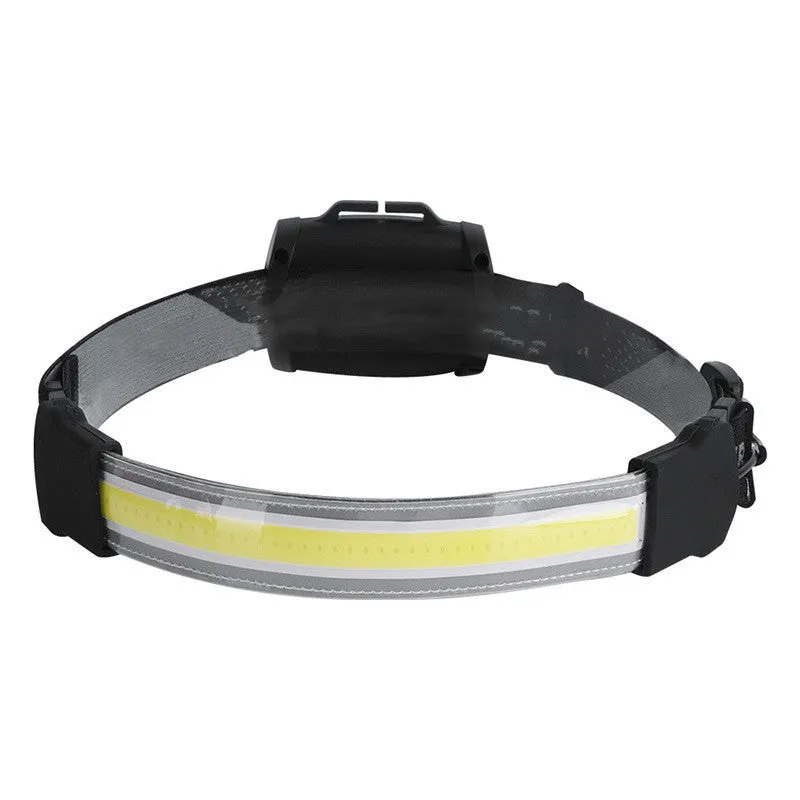 LED Headlamp Waterproof Rechargeable