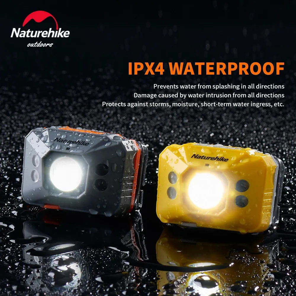 LED Portable Super Bright Headlamp - USB Rechargeable