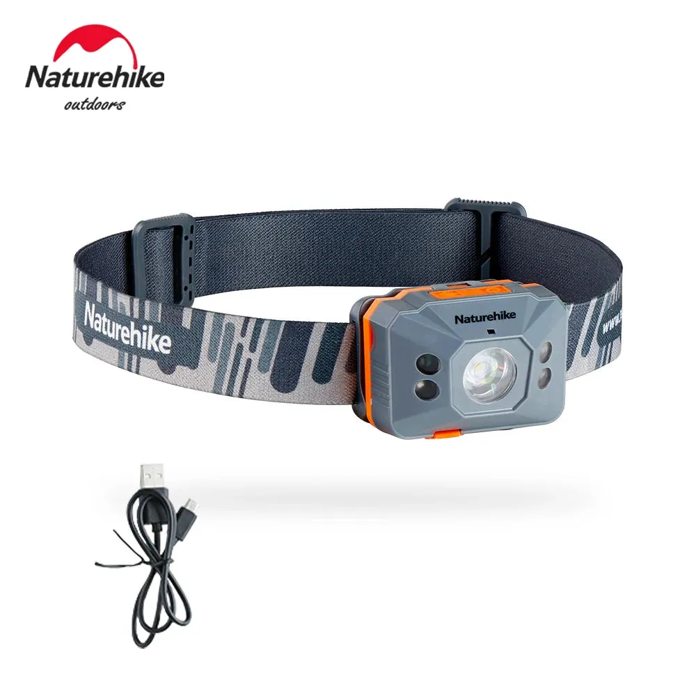 LED Portable Super Bright Headlamp - USB Rechargeable