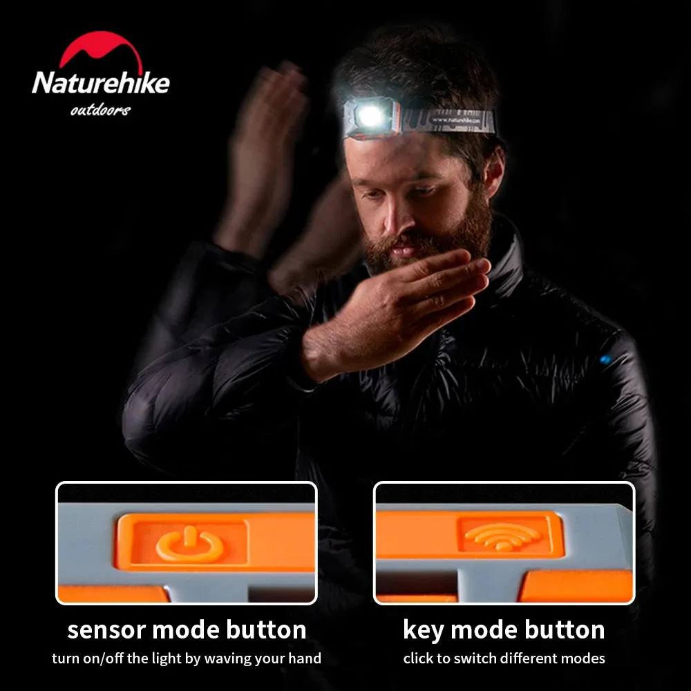 LED Portable Super Bright Headlamp - USB Rechargeable