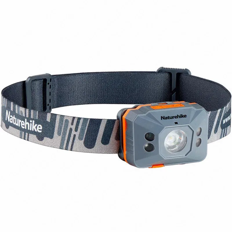 LED Portable Super Bright Headlamp - USB Rechargeable