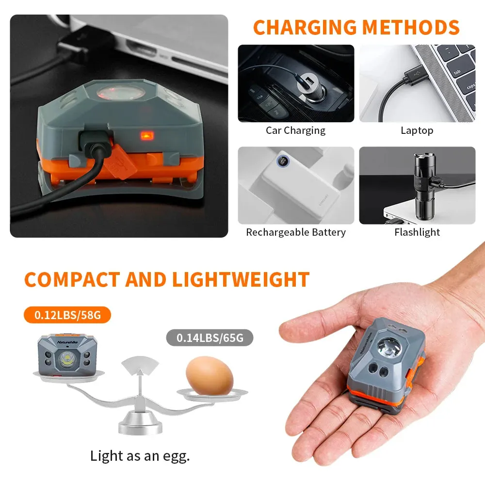 LED Portable Super Bright Headlamp - USB Rechargeable